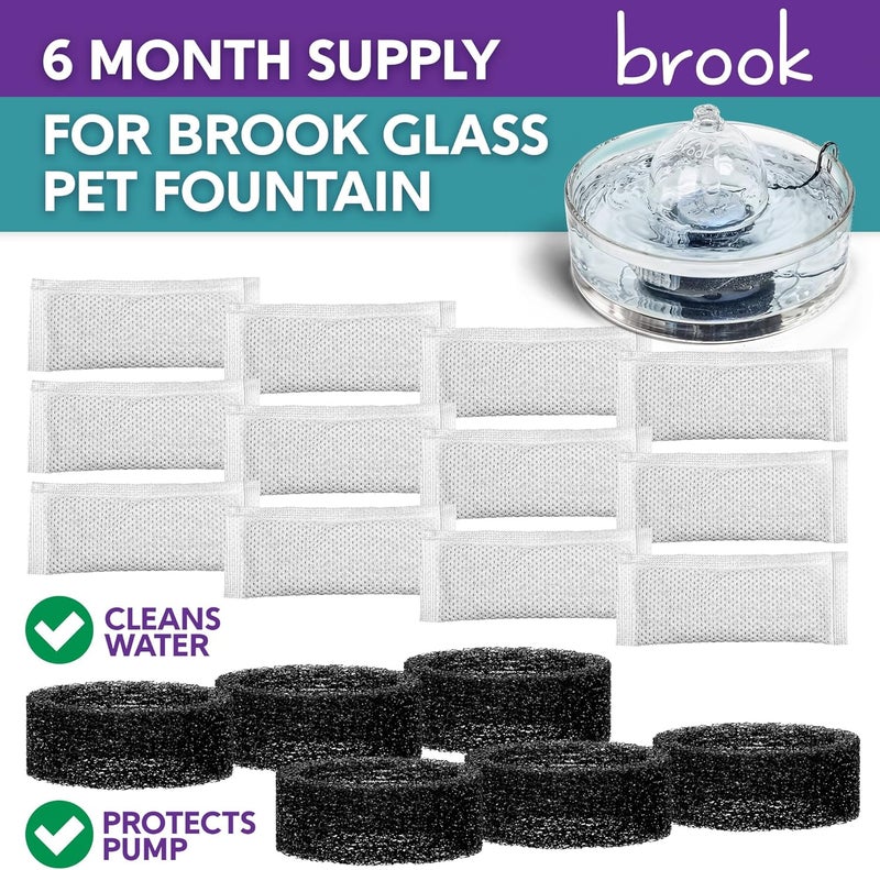 Brook Glass Pet Fountain Filter Replacement Set – 6 Filter Rings & 12 Activated Carbon Pouches – Up to 6 Month Supply Replacement Filters Set for Cat Fountain - Image 2
